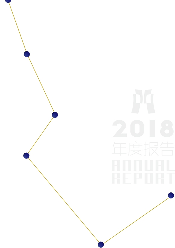 紫金信托2018年年报宣传册