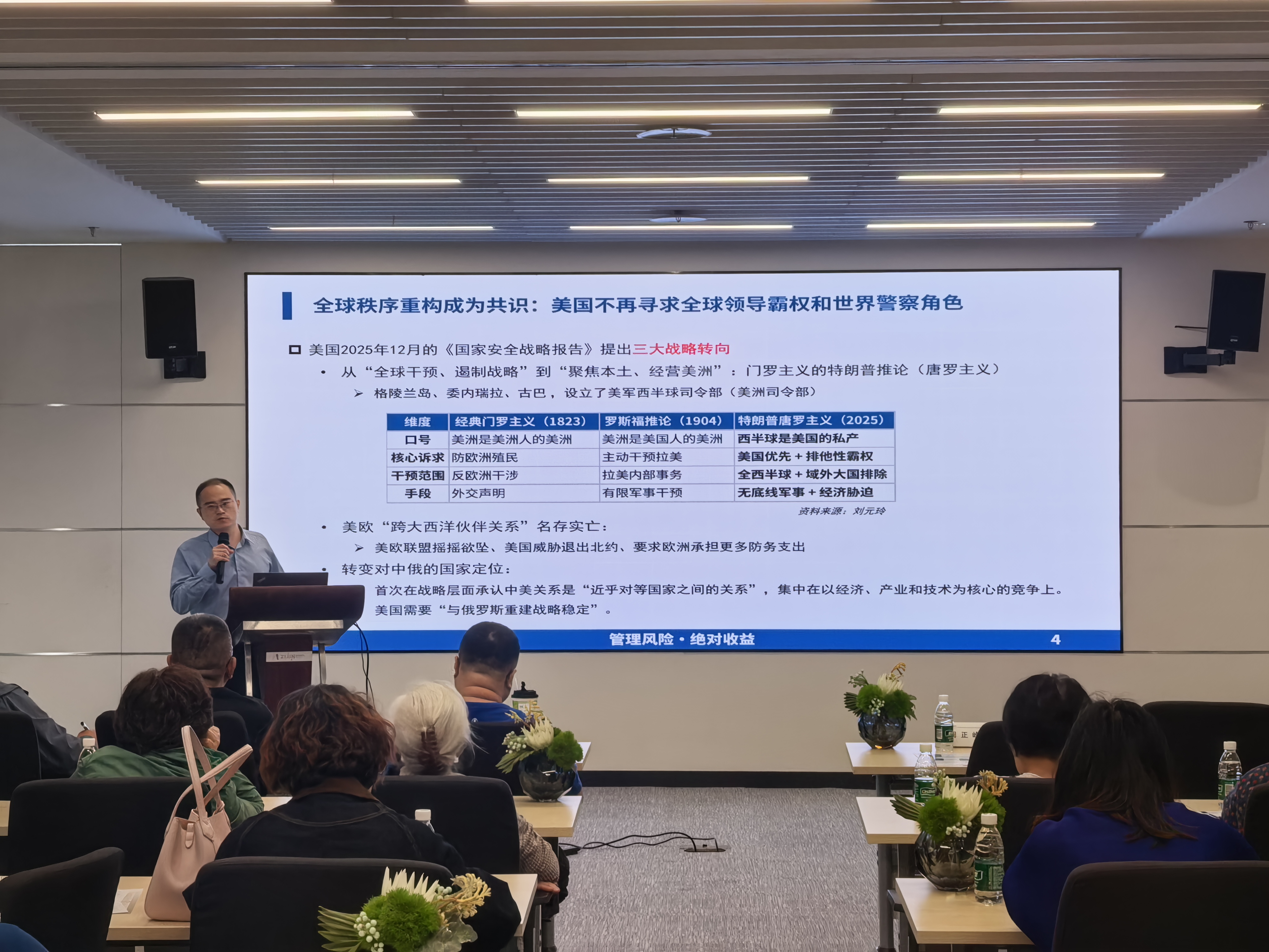 紫金信托举办“市场宏观态势研判与资产配置展望”主题交流会
